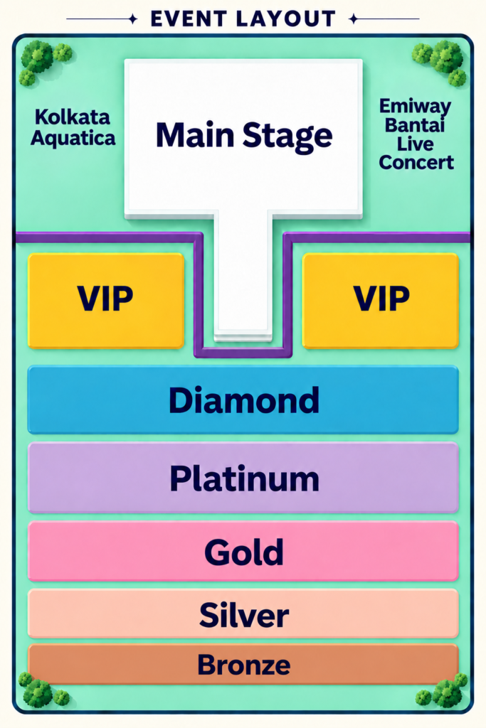 Event map